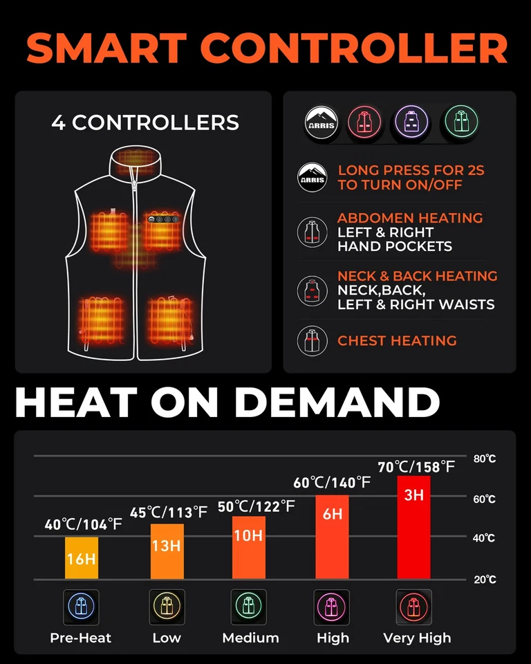 Chaleco térmico ARRIS para mujer, tamaño ajustable 7,4 V chaleco cálido eléctrico 8 zonas de calefacción Foto 3 de 4