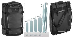eagle creek gear hauler luggage