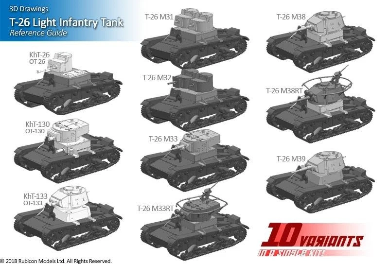 Rubicon Models 280070 - Soviet T-26 Light Infantry Tank - for Bolt Action WW2 - Image 2 of 2