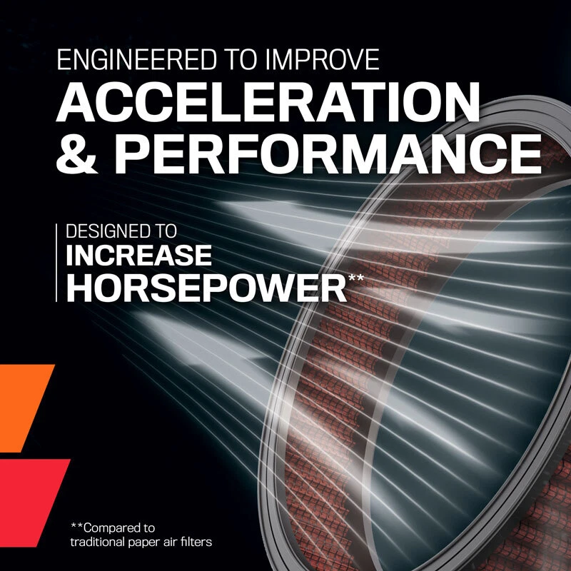 K&N E-1500 替换空气过滤器适用于 1968 - 1997 雪佛兰/吉姆西 SUV — 第 2/4 张图片