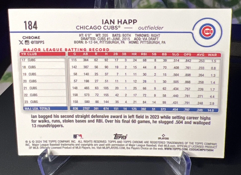 2024 Topps Chrome Ian Happ Negative Refractor Chicago Cubs #184 - Image 2 of 2
