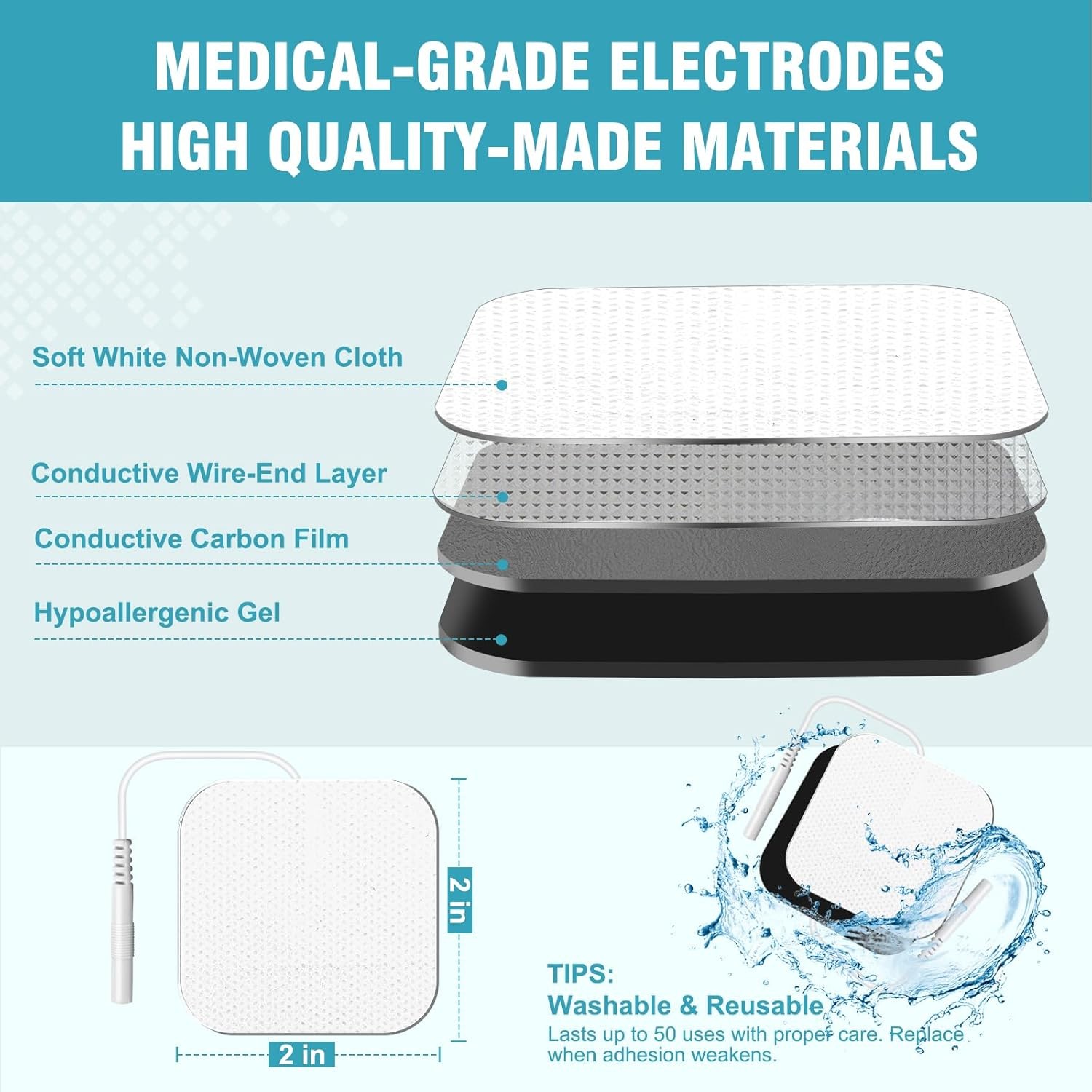 72PCS TENS Unit Pads (2"x2"), Reusable Self-Adhesive Electrodes with... 