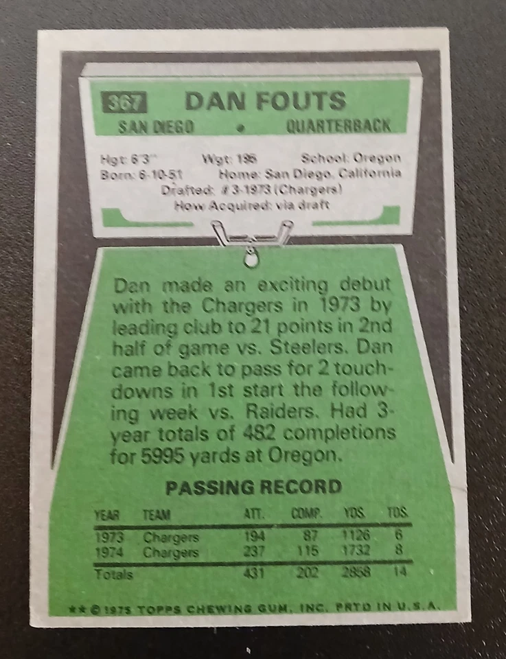 Dan Fouts Rookie Card from 1975    EX+ - Image 2 of 4
