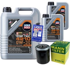 Filtre à huile Kia CARNIVAL