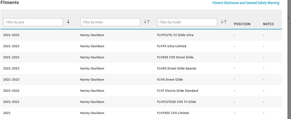 14'' BLACK CABLE KIT - Image 3 of 3