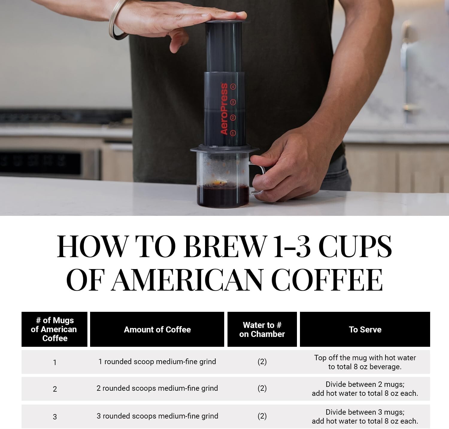 Original Coffee Press - 3-in-1 Brew Method - No Bitterness or Grit - Travel