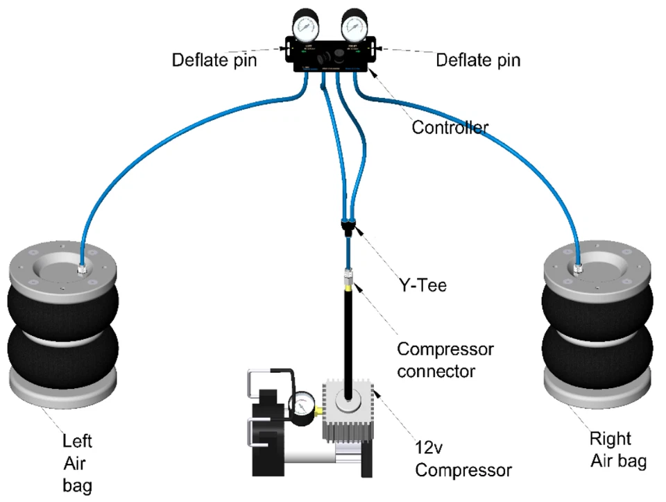 The Two Circuit Air Controller for Air Suspension - Image 4 of 4