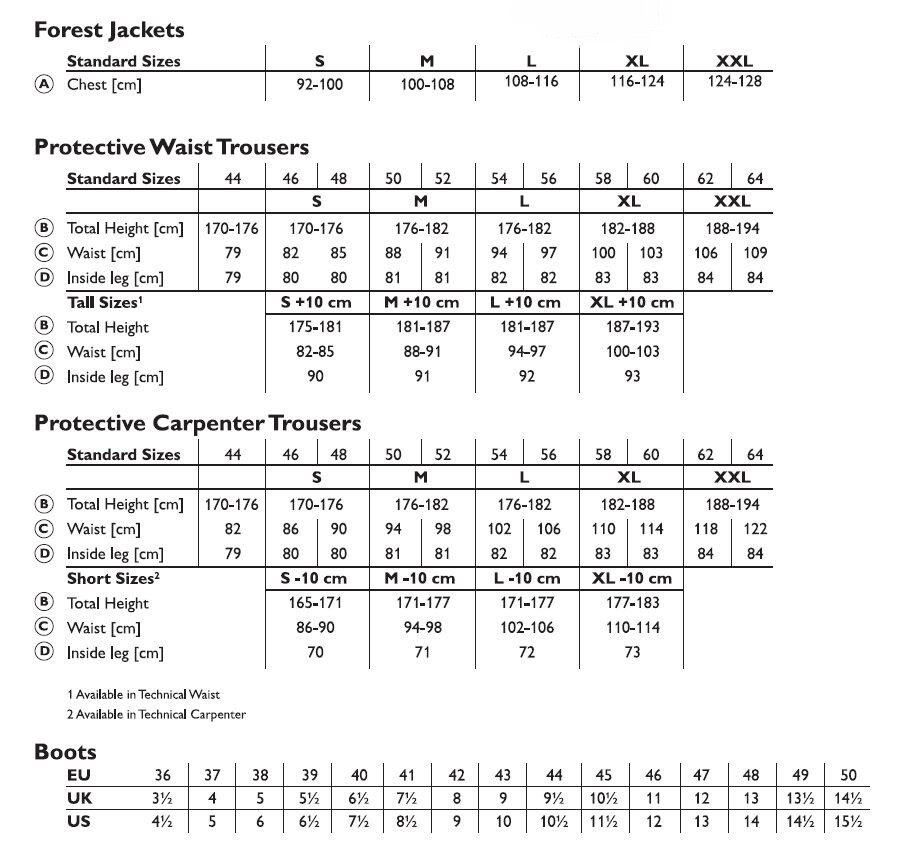 Husqvarna Protective leather boots chainsaw protection Technical