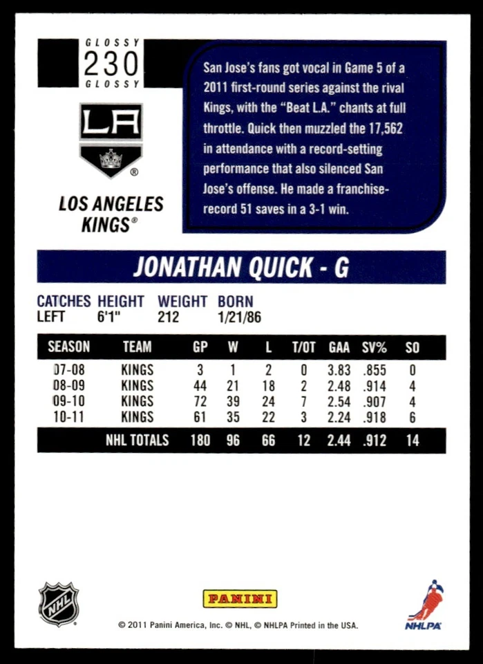 2011-12 Score Glossy Jonathan Quick Los Angeles Kings #230 - Image 2 of 2