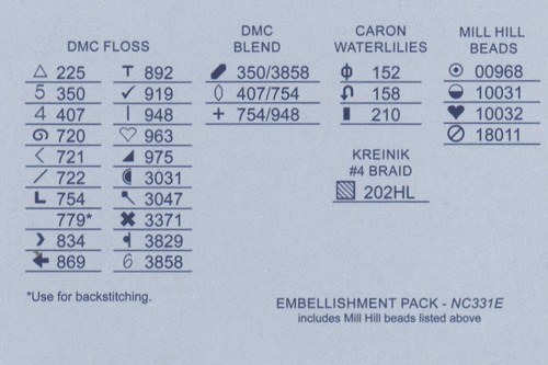 Cross Stitch Chart / Pattern ~ Nora Corbett Zodiac Girls - Cancer #NC331 - Picture 4 of 4