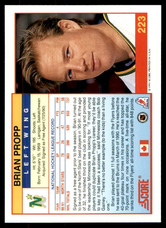 1991-92 Score Canadian Brian Propp #223 - Image 2 of 2