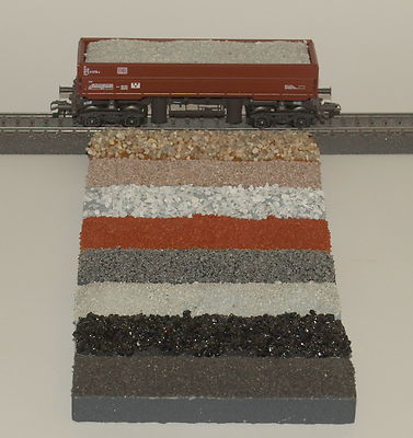 Ladegut H0 für Fas 128 Märklin Trix H0 48450, 48451, 48454, 23940, 23962, OVP
