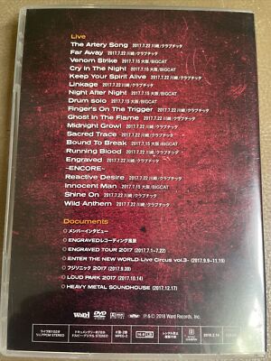 ANTHEM Attitude 2017 Live Japan (2) DVD Import Heavy Metal Region