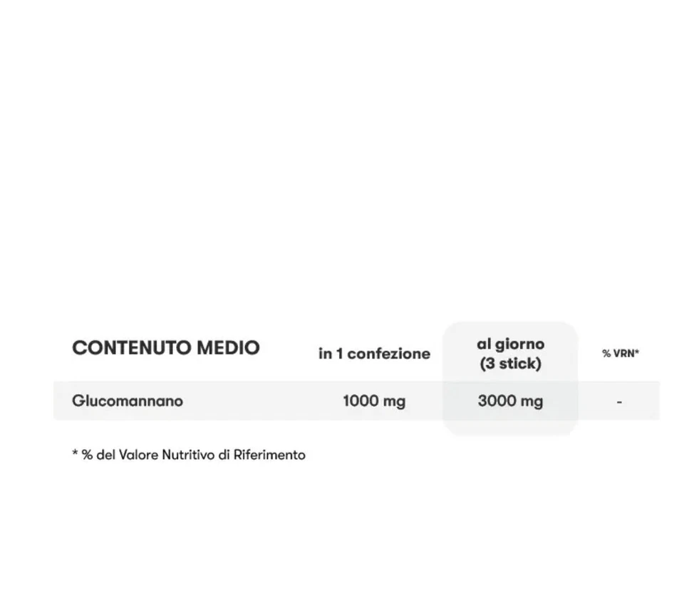 Nutrilite™ Appetite Controller - Image 2 of 3