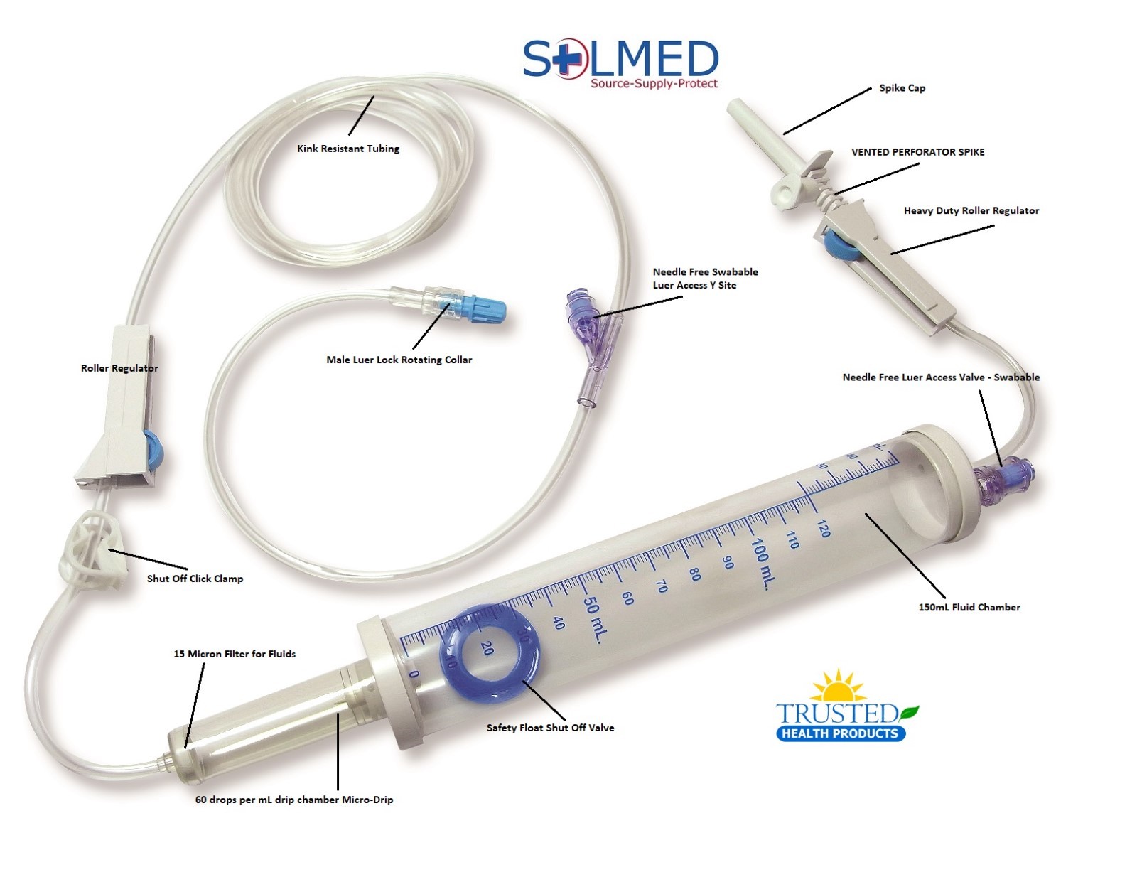 INTRAVENOUS IV BURETTE 150ml ADMINISTRATION SET WITH NEEDLE FREE ACCESS