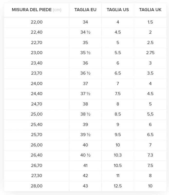GEOX GENZIANA P/E scarpe donna sandali decollete decolte pelle tacco plateau - Immagine 2 di 4