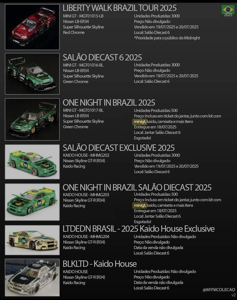 Mini GT Salao DieCast 6 2025 Nissan R34 Skyline 1/64 #1016 Foto 2 de 2