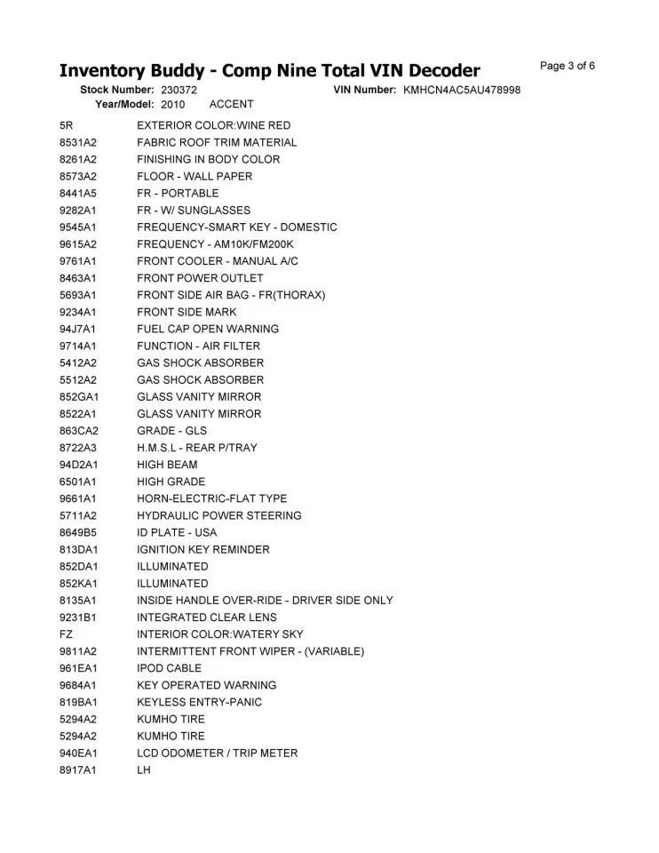 Engine 1.6L VIN C 8th Digit Cvvt Fits 06-11 ACCENT 2687710 Foto 4 de 4