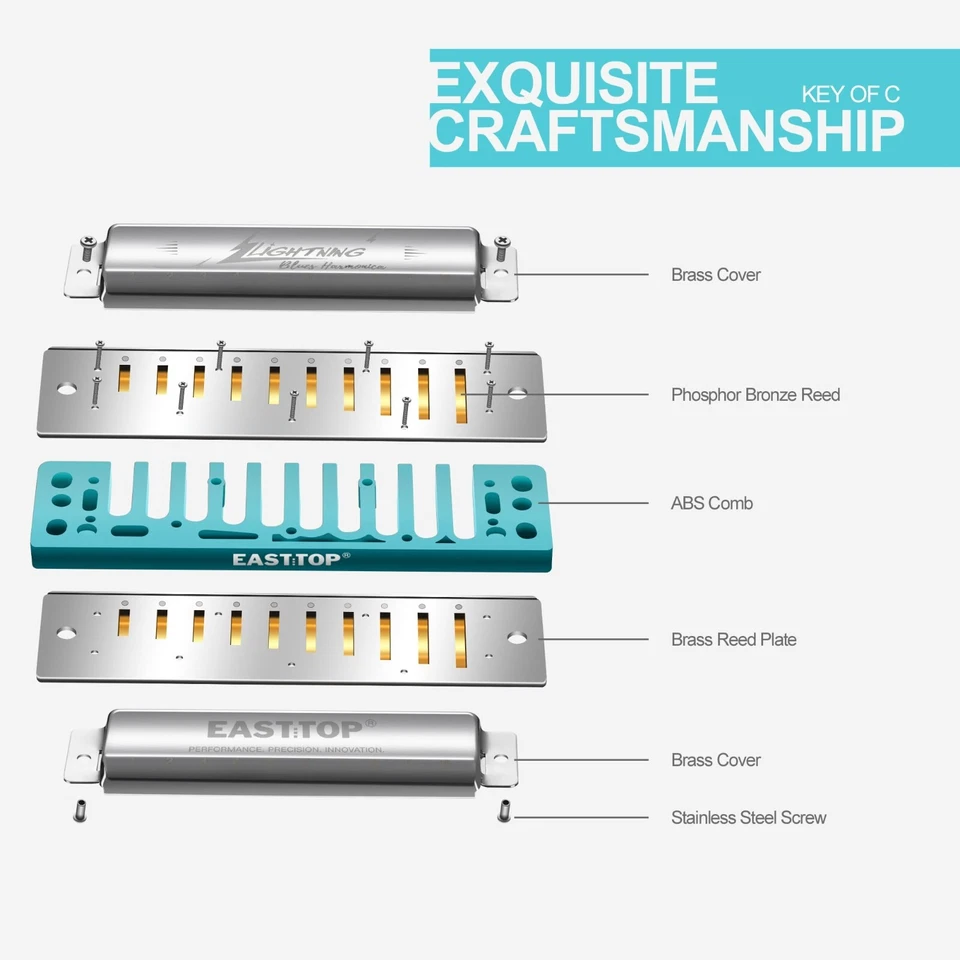 EASTTOP Harmonica Advanced Diatonic Harmonica 10Holes Blues Harp Mouth Organ New - Image 2 of 4
