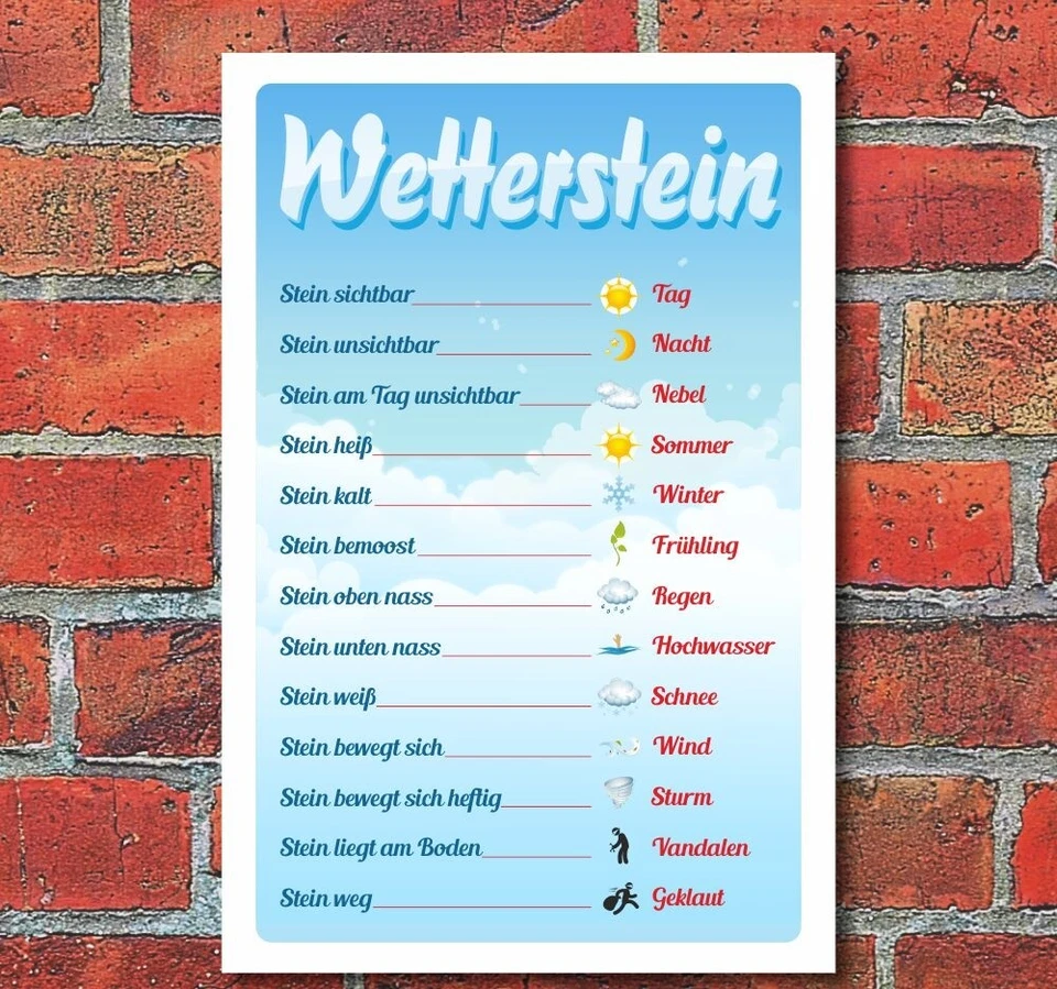 WERBEDEAL24 Schild "Wetterstein", 3 mm Alu-Verbund