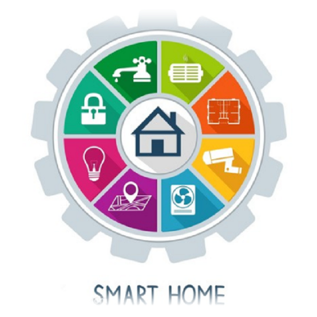 Welcome To Your Smart Home！