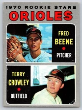 1970 Topps Baseball 1-242 U-pick w/images QTY discounts