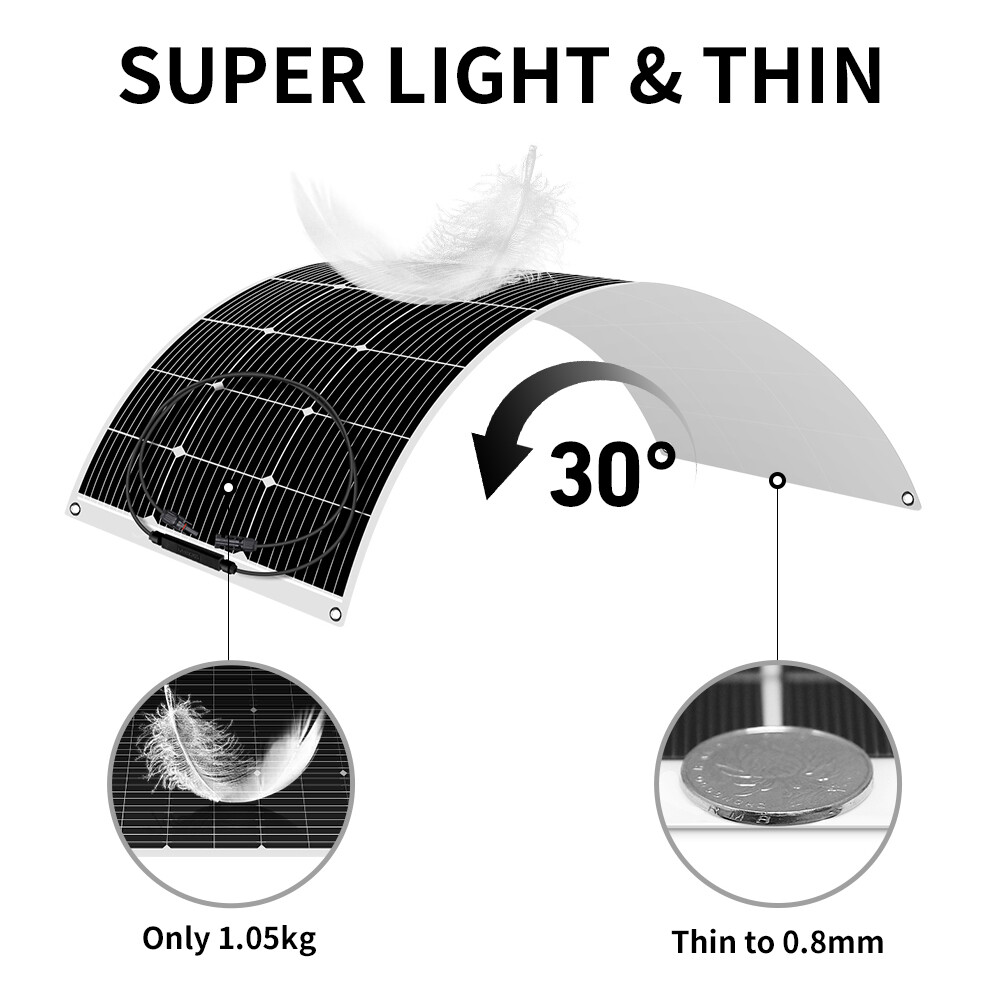 Dokio 200W Flexible Solar Panel Mono for RV, Tent,and Emergency Power Supply