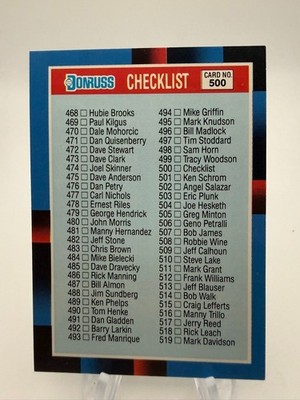 1988 Donruss Baseball Cards 501-660 + Inserts(NM) - You Pick - Complete Your Set