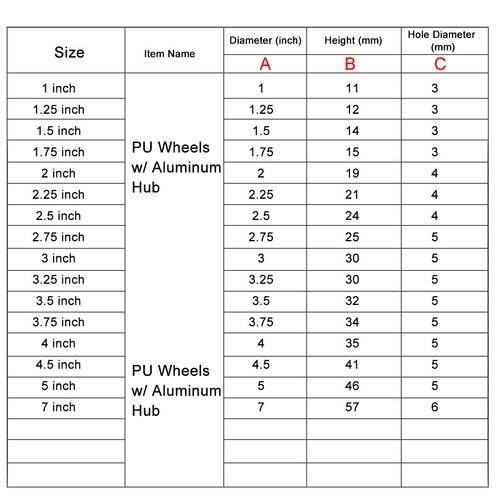 1 pair 2"/50.8mm RC Airplane PU wheel with Dia-Casting Aluminum Hub w/ Screw - Picture 12 of 13