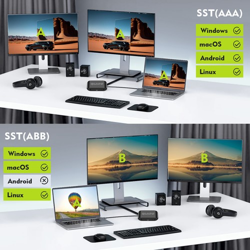 USB-C TO HDMI+DP Adapter 4K@60hz Splitter Extended Display for MacBook/Pro - Picture 6 of 7