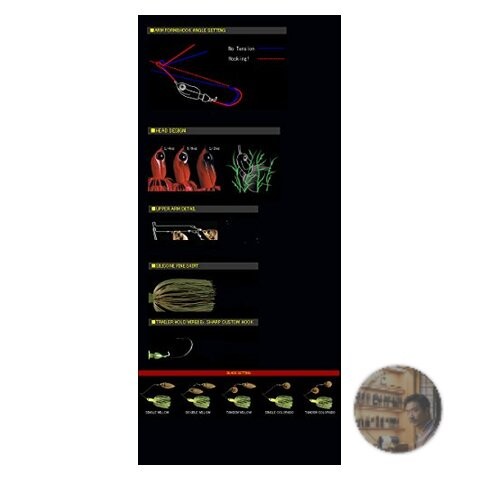 Deps Mini Bros Single Willow Leaf Spinnerbait 1/4oz Burning Orange #15 New - Image 3