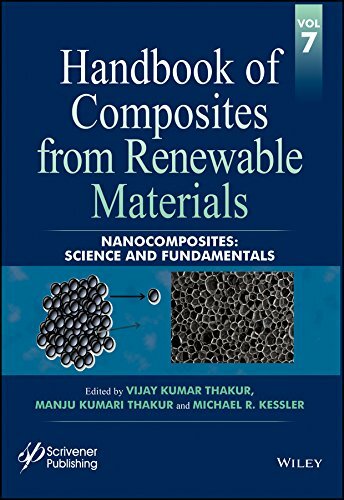 Handbook of Composites from Renewable Materials, Thakur, Thakur, Ke^+