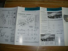 Revue technique Citroen C5