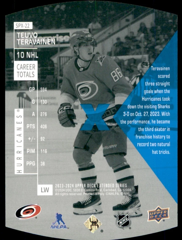 2023-24 Upper Deck Extended Series SPX Holoview Teuvo Teravainen #SPX22 - Image 2 of 2