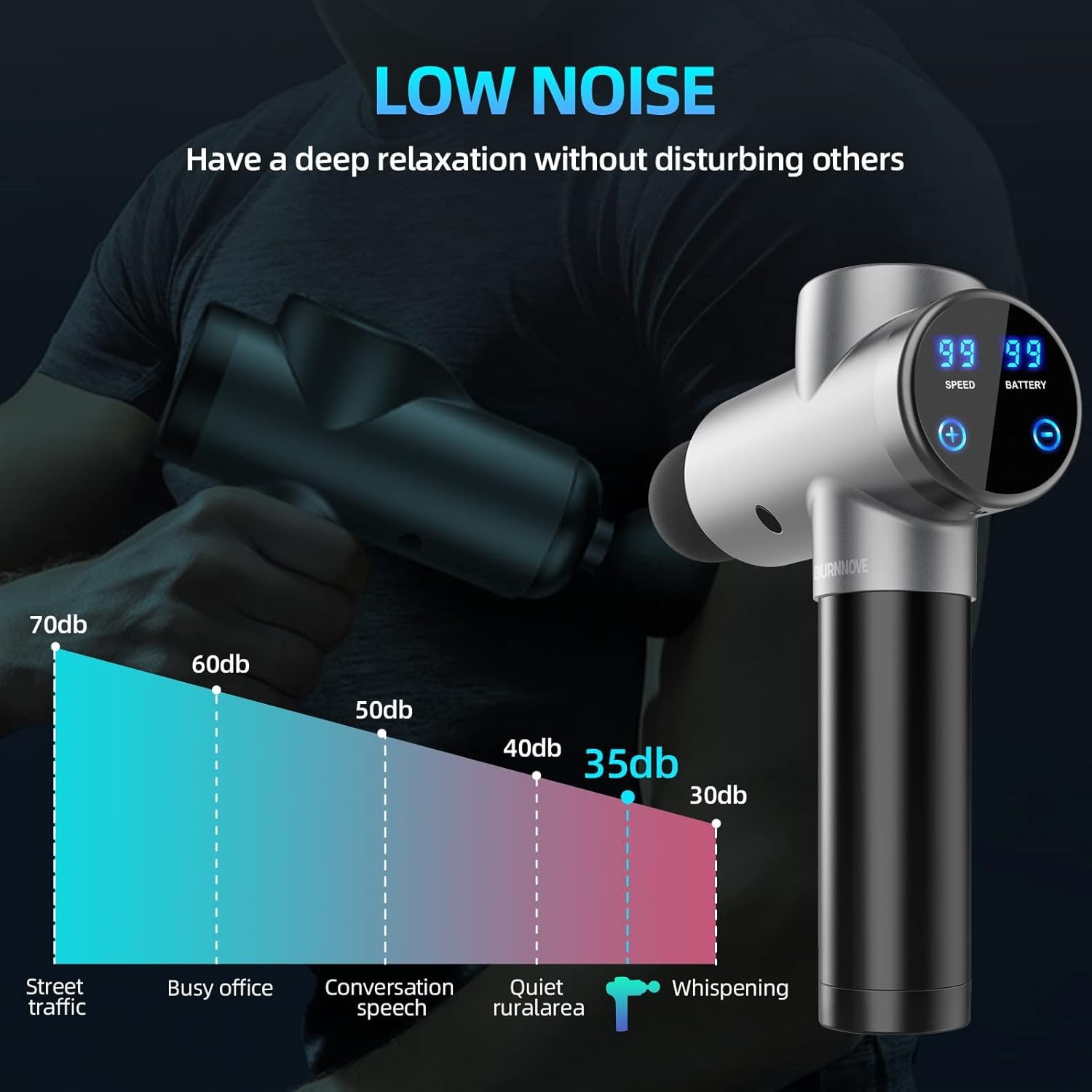 Massage Gun Professionale 99 Livelli - Recupero Muscolare Top - 3