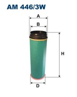 Filtron SekundäRluftfilter AM 446/3W Filtereinsatz FüR Neoplan TGA TGX MAN Iveco