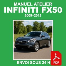 Revue technique Infiniti FX
