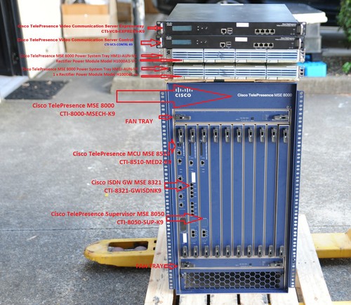 Cisco CTI-8321-GWISDNK9 Cisco TelePresence ISDN GW MSE 8321 - 1 Y WTY - INV - Picture 4 of 4