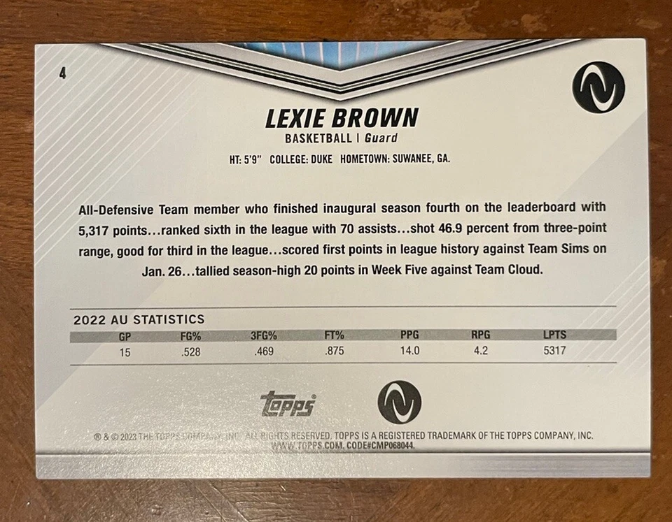Lexie Brown 2023 Topps International Trading Card Day - Athletes Unlimited #4 - Image 2 of 2