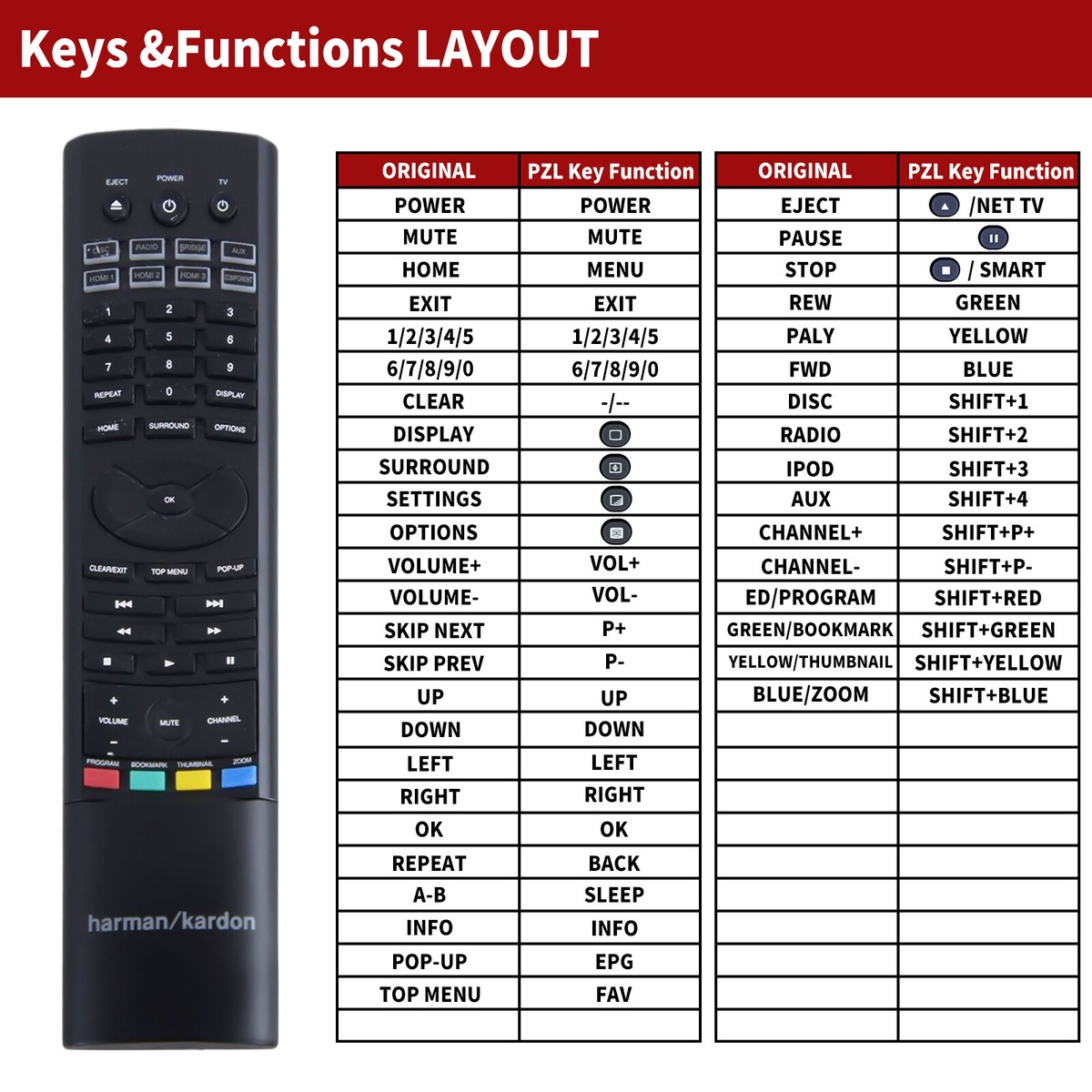Télécommande pour Starsat LED/LCD/TV Starsat6300 Starsat Sr 2000HD HP Starsat Sr
