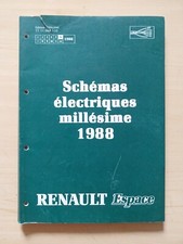 Revue technique Renault ESPACE