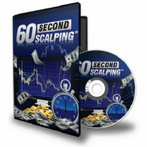 60 Second Scalping + Indicators + Template and User Guide for MT4
