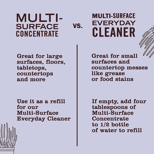 mrs-meyer-s-multi-surface-cleaner-concentrate-use-to-clean-floors