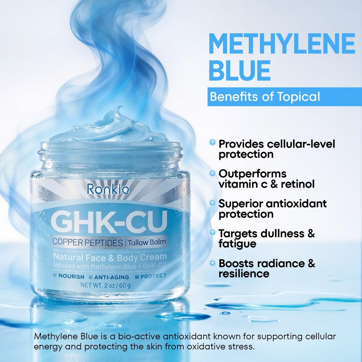 GHK-Cu Peptide Cream for Face: Blue Beef Tallow Moisturizer with Copper  Pepti