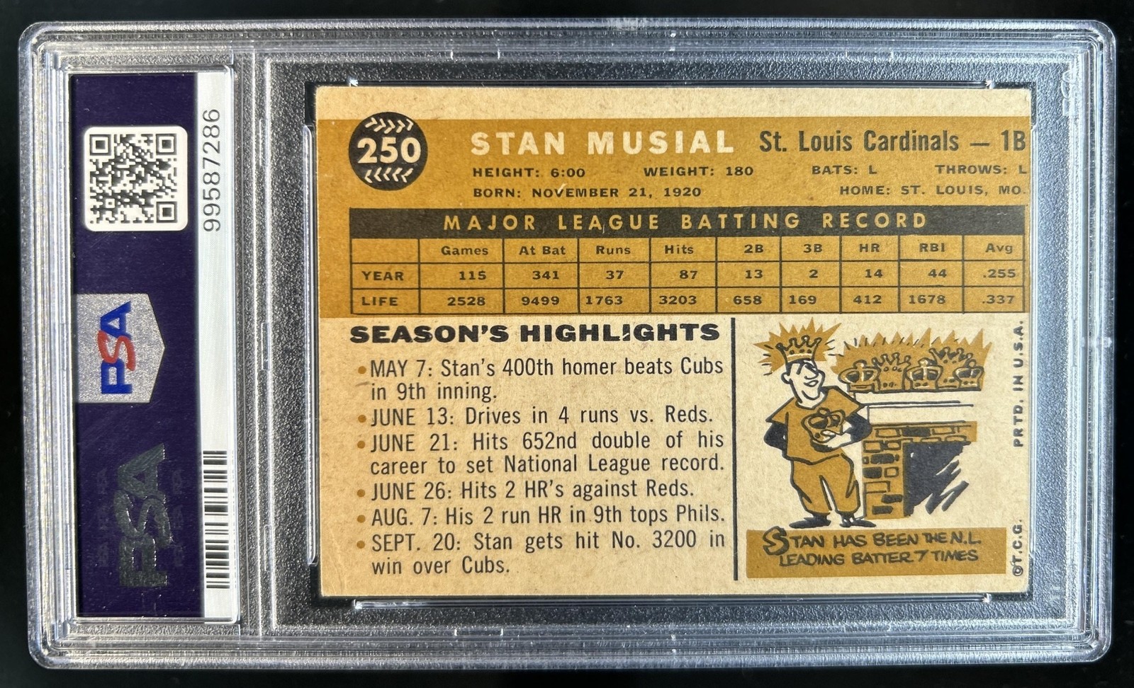 1960 Topps Stan Musial Auto Autograph #250 PSA/DNA Authentic Auto Cardinals view 2