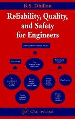 Reliability, Quality, and Safety for Engineers by B.S. Dhillon - 9780849330681