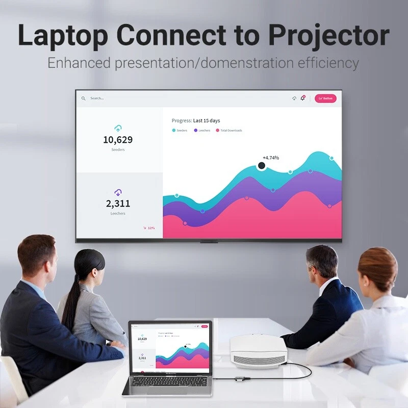 USB C to VGA Adapter Type C to VGA Hub 1080P 60HZ for Cellphone Laptop Tablet - Image 4 of 4