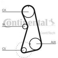Contitech Timing Belt CT848