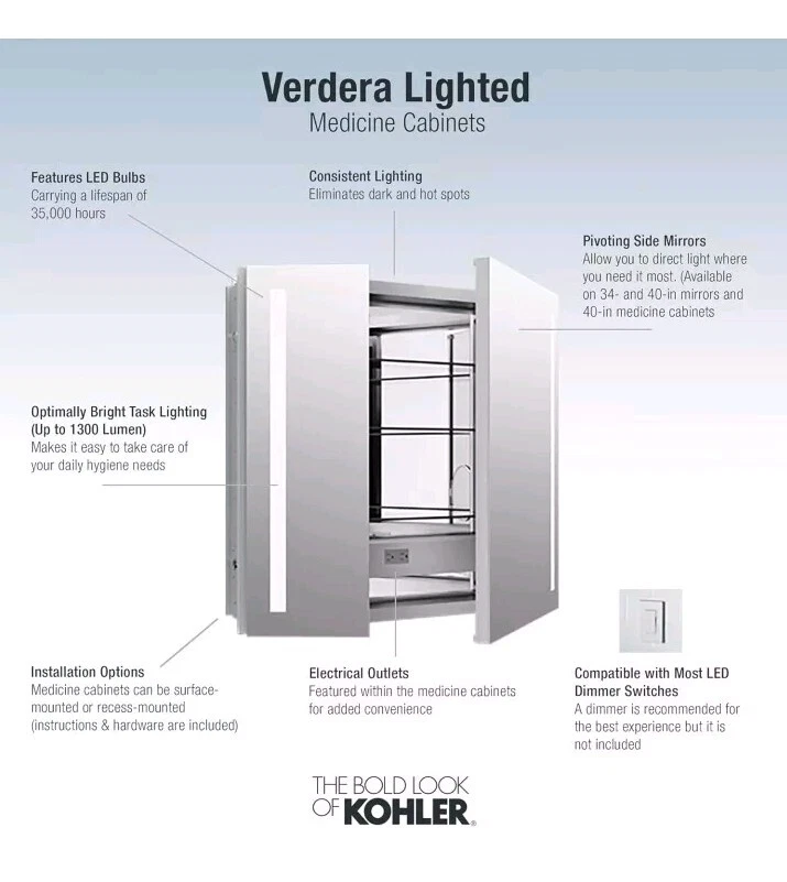 Kohler K-99009-TLC-NA 34 pulgadas x 30 pulgadas. Botiquín iluminado de dos puertas*NUEVO* Foto 3 de 4