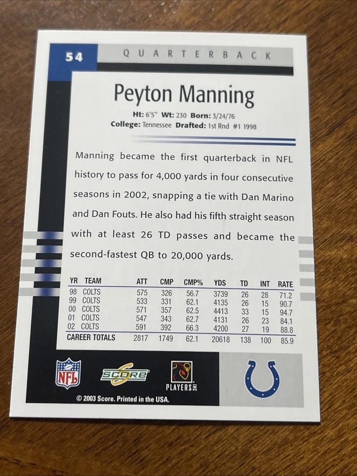 2003 Score - Peyton Manning #54 Autograph - Image 2 of 2